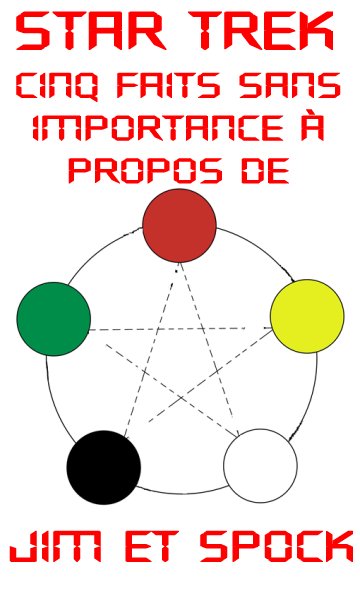 Cinq faits sans importance  propos de Jim et Spock .