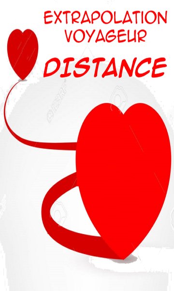 Distance.